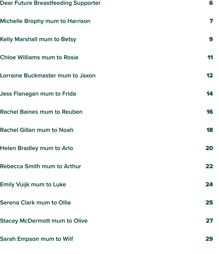 Dear Future Breastfeeding Supporter 6 Michelle Brophy mum to Harrison 7 Kelly Marshall mum to Betsy 9 Chloe Williams    